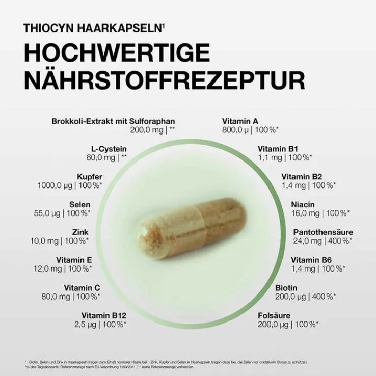 Thiocyn Haarkapseln, 60 St