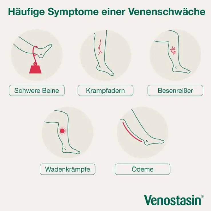 Venostasin® Creme bei müden Beinen, 50 g