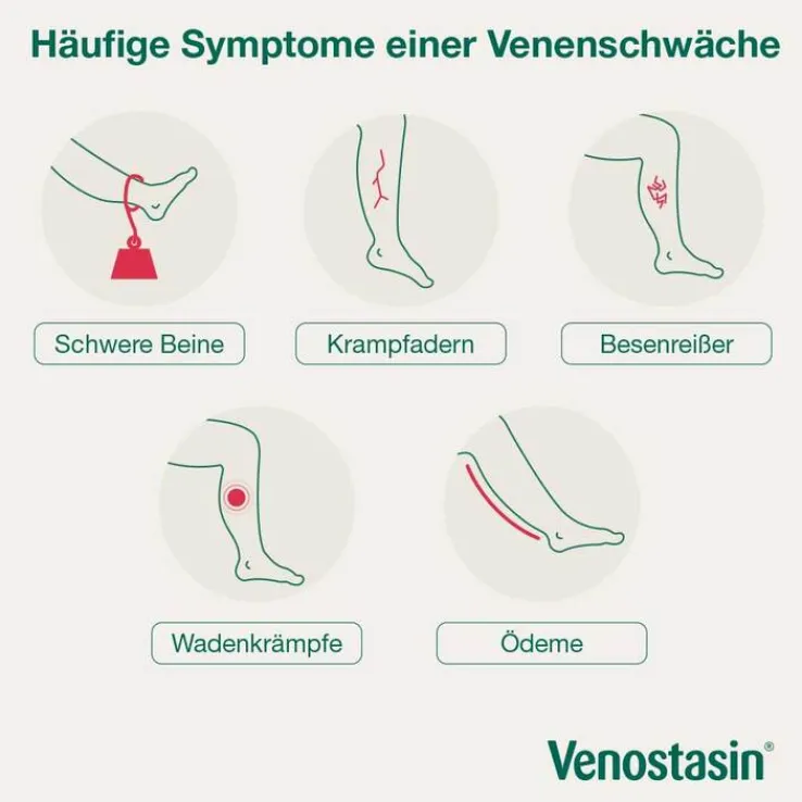 Venostasin® retard Kapseln mit Rosskastaniensamen-Trockenextrakt, 100 St