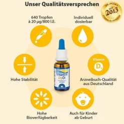 Vitamin D3 Öl Dr. Jacobs Tropfen, 20 ml