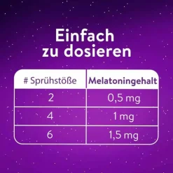 WICK Zzzquil Gute Nacht Spray, 30 ml