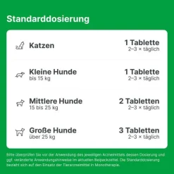 Zeel® ad us. vet. Tabletten, 100 St